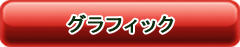 商品購入ボタン