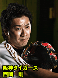 西岡モデル
